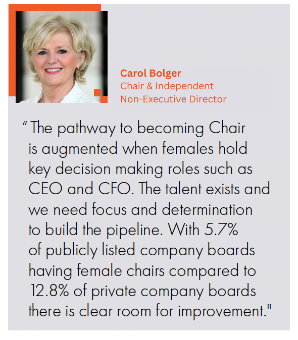 “The talent exists and we need focus and determination to build the pipeline.”
<a href="/CarolAnnBolger/">Carol Bolger</a> <a href="/BalanceInBizIE/">Balance For Better Business</a> review group member highlights developing balanced talent pipelines as crucial to driving sustainable change in key-decision making leadership roles.