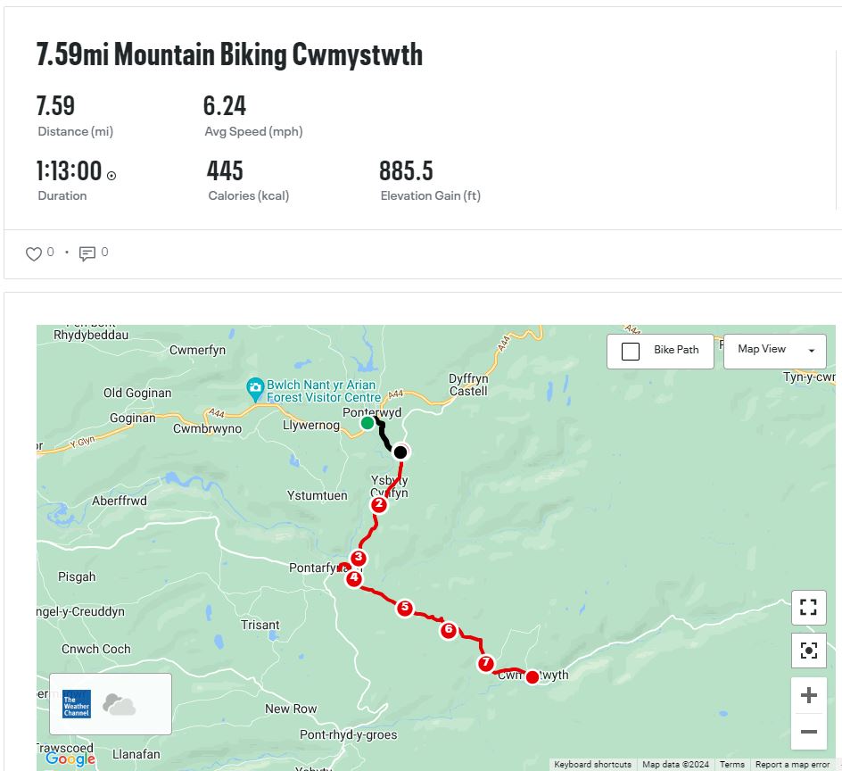 Day 3 Stage 1 of the #bikeboatboot for <a href="/tyhafan/">Tŷ Hafan Children's Hospice</a> &amp; a 6:30am start in the rain cycling from Ponterwyd to Cwmystwyth. 7.6 miles in 73 mins climbing 885 feet. The start of the toughest day. We had no idea was lay ahead.

Help us reach £60k by sponsoring us on justgiving.com/campaign/bike-…