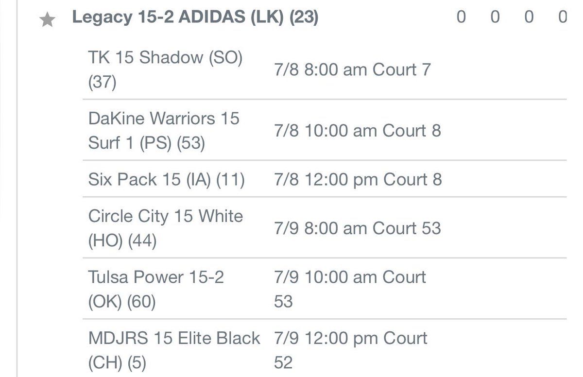 Day 1 and 2 schedule for USAV Nationals in Las Vegas