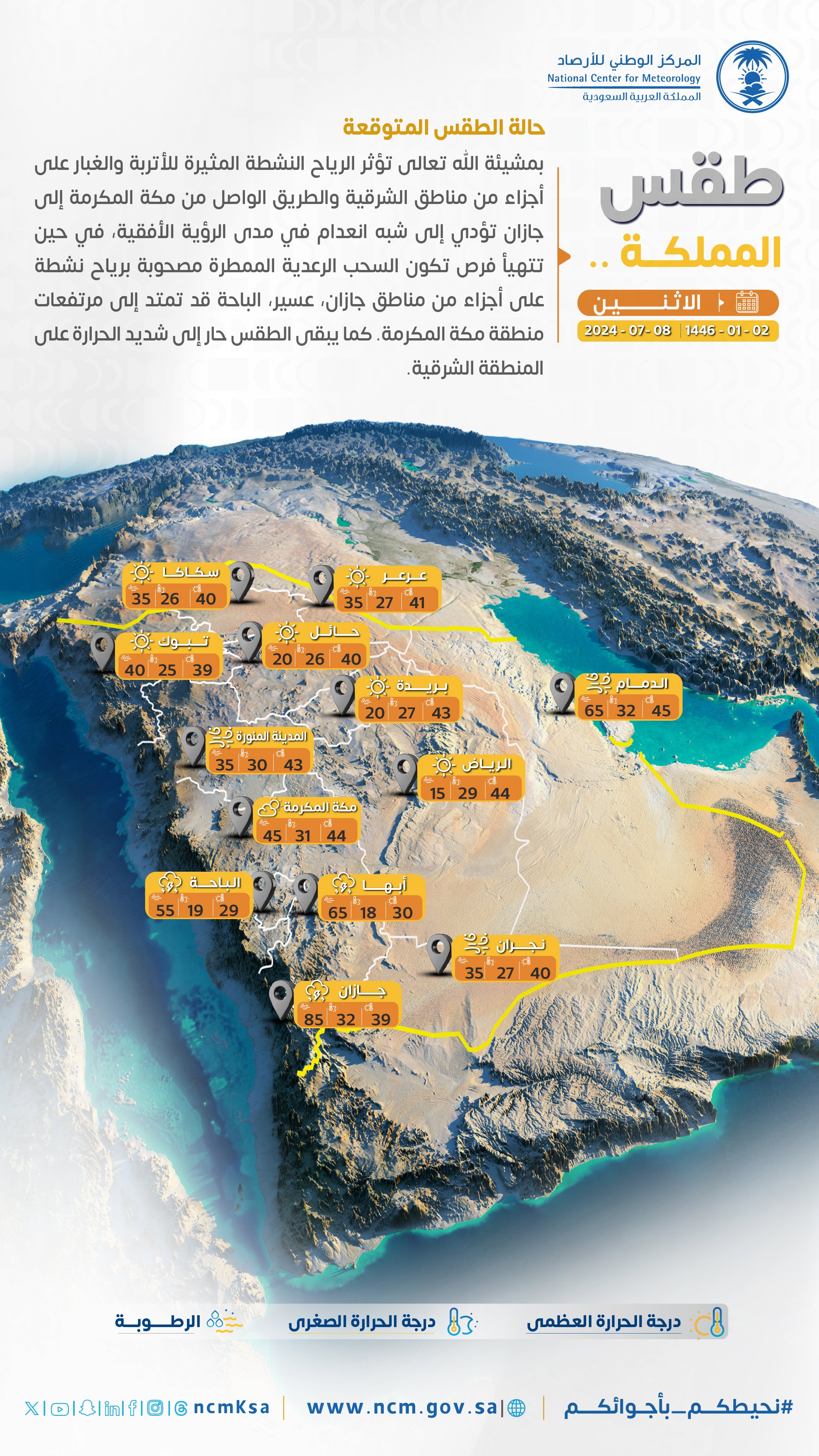 حالة الطقس اليوم