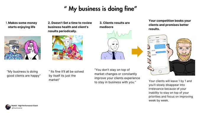 the2hourman's tweet image. Imagine 6 months from now...

0 Money earned.
0 Results.
0 Progress.

STUCK in the same spot only because...

You Can't Focus.

Here are 4 Mistakes Starting Online Business Owners make that hold them back from growing their business:
