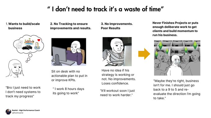 the2hourman's tweet image. Imagine 6 months from now...

0 Money earned.
0 Results.
0 Progress.

STUCK in the same spot only because...

You Can't Focus.

Here are 4 Mistakes Starting Online Business Owners make that hold them back from growing their business: