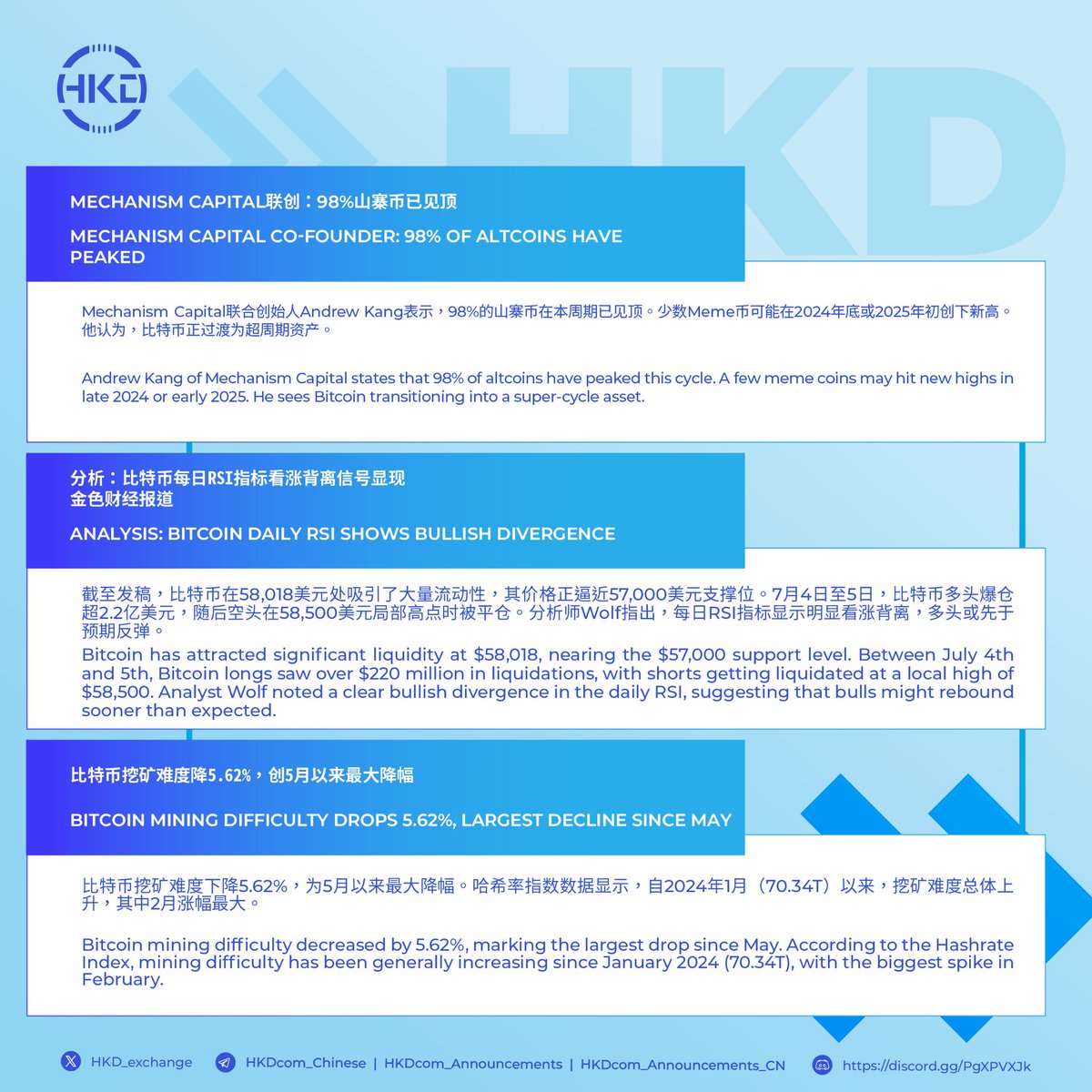 HKD.com (@HKD_exchange) / Posts / X