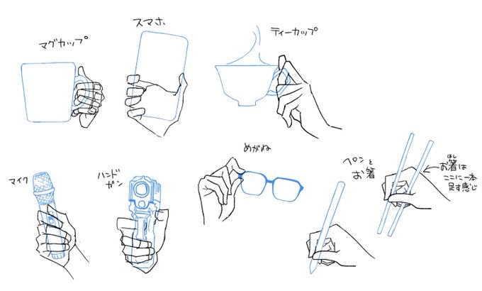 こんな感じ。手は仕組みを理解した上で描き順に気をつければ資料なしでぱっぱと描けてしまうんですよ。みんな難しいと思ってしまってるけど、仕組みだけで描けてしまうぶん顔より簡単。 