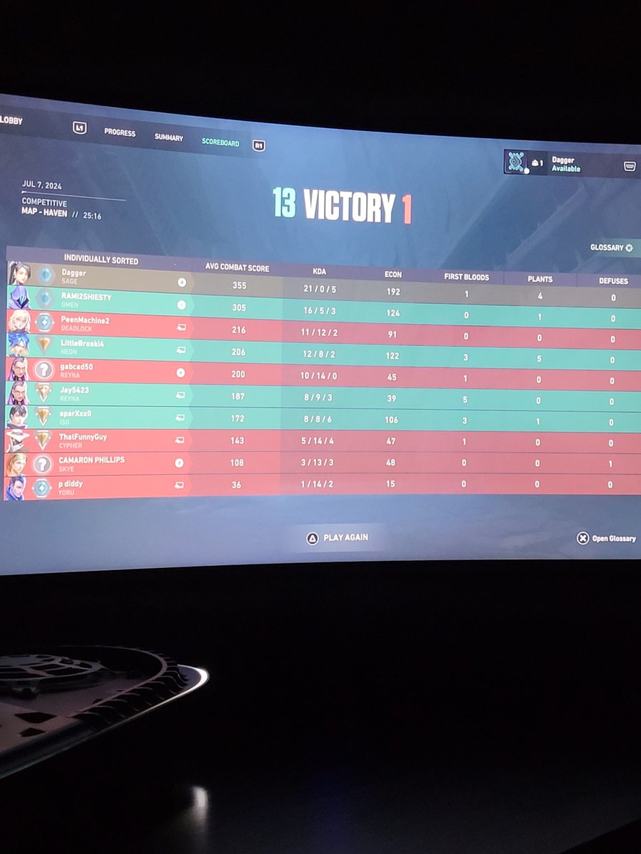 Dagger96's tweet image. Can't gun me 😈