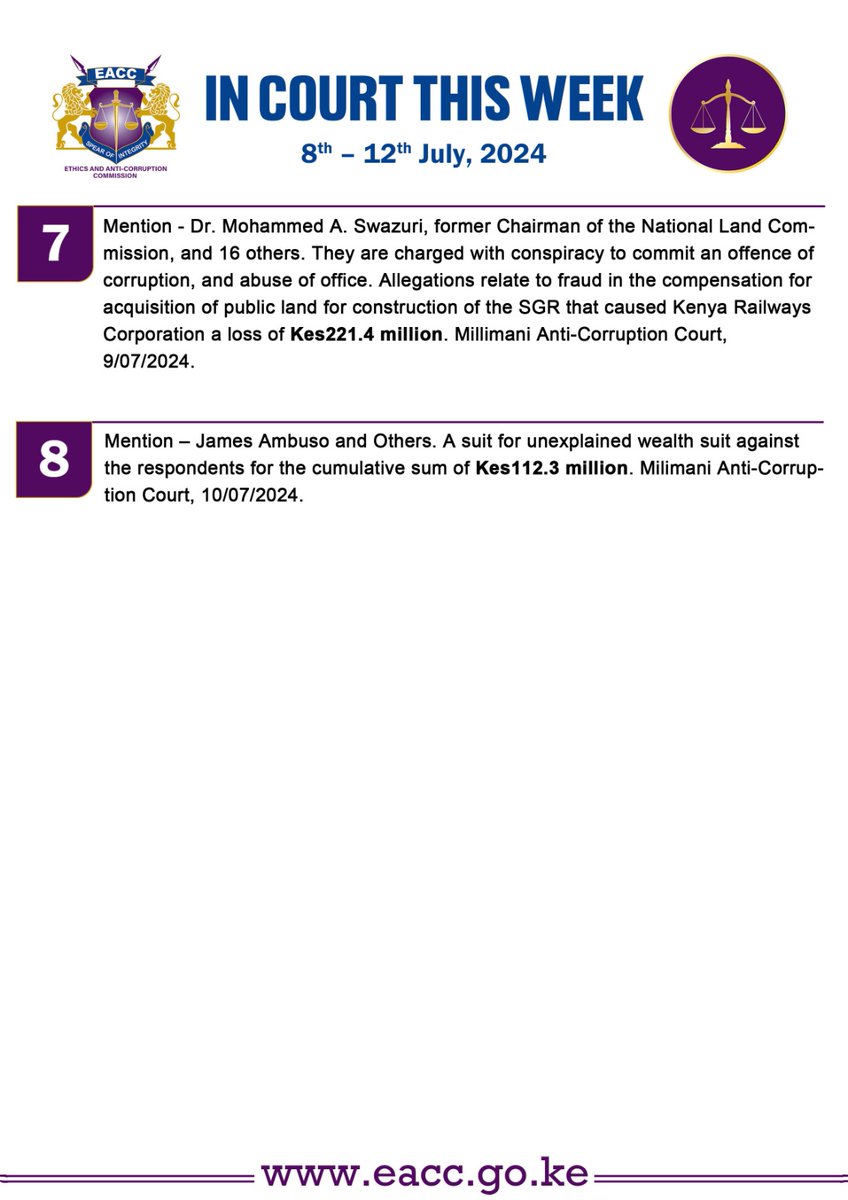 𝐍𝐎𝐓𝐀𝐁𝐋𝐄 𝐆𝐑𝐀𝐅𝐓 𝐒𝐔𝐒𝐏𝐄𝐂𝐓𝐒 𝐈𝐍 𝐂𝐎𝐔𝐑𝐓 𝐓𝐇𝐈𝐒 𝐖𝐄𝐄𝐊

Two former Governors  𝗢𝗸𝗼𝘁𝗵 𝗢𝗯𝗮𝗱𝗼 (Migori) and 𝗙𝗲𝗿𝗱𝗶𝗻𝗮𝗿𝗱 𝗪𝗮𝗶𝘁𝗶𝘁𝘂 (Baba Yao) are among notable suspects in court this week over alleged theft of public funds in their counties.