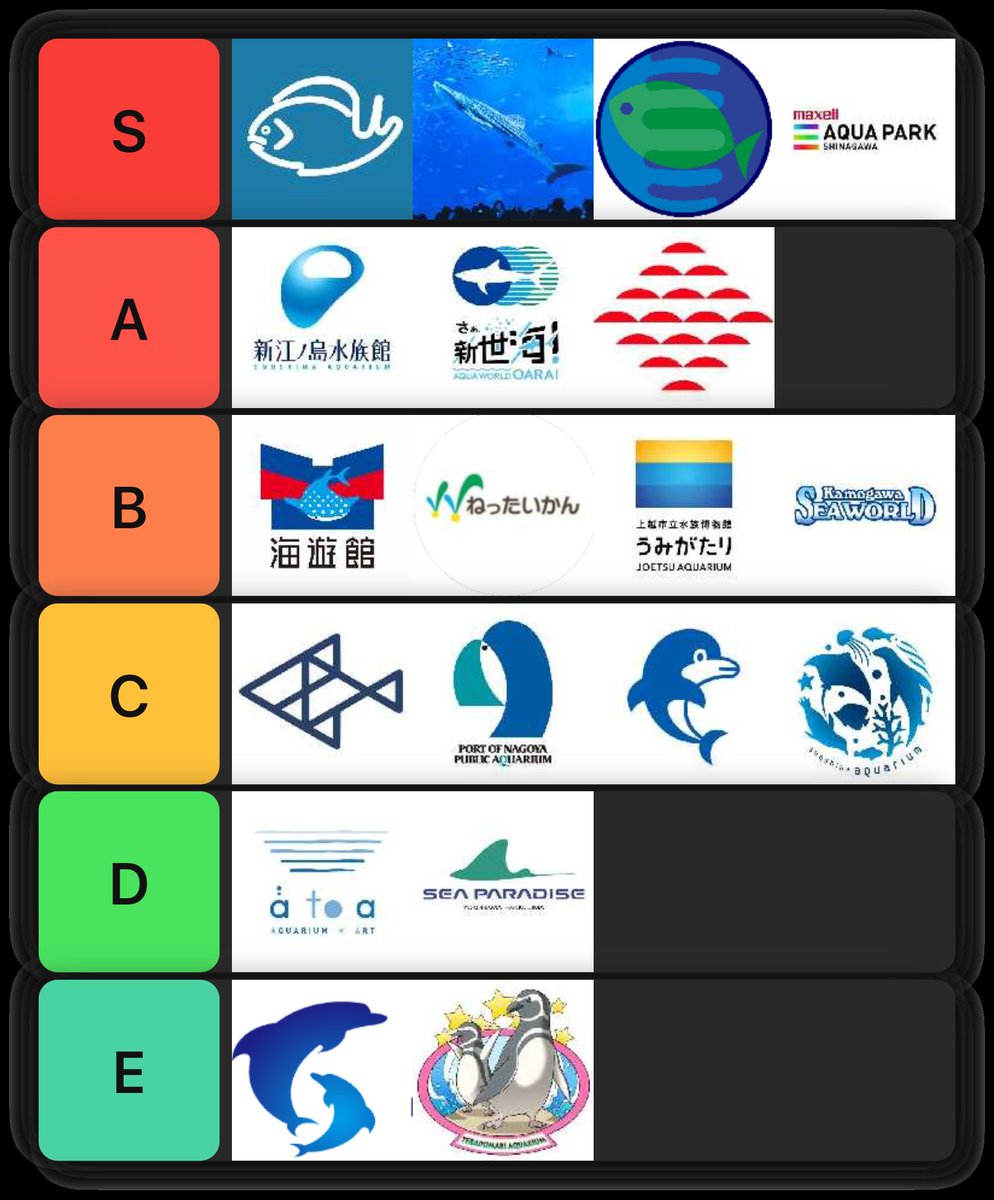 ❌水族館好き(❁ᴗ͈ˬᴗ͈)水族館の生き物 水族館が好きすぎて！」まつおるか [コミックエッセイ] - KADOKAWA