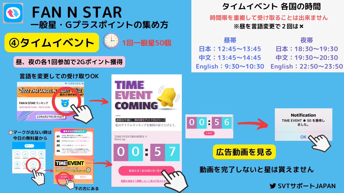 SVTサポートJAPAN (Fan account) on X