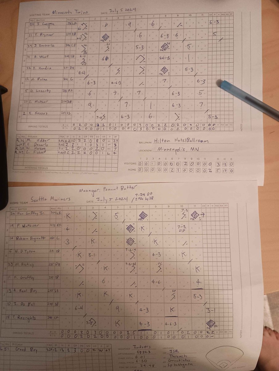 ChrisHanel's tweet image. SOMEONE DID A SCORESHEET FOR PEANUT BUTTER'S GAME AT #SGDQ2024 AND I AM NERDING OUT

full credit to euni_i on twitch who did this, I love it so much