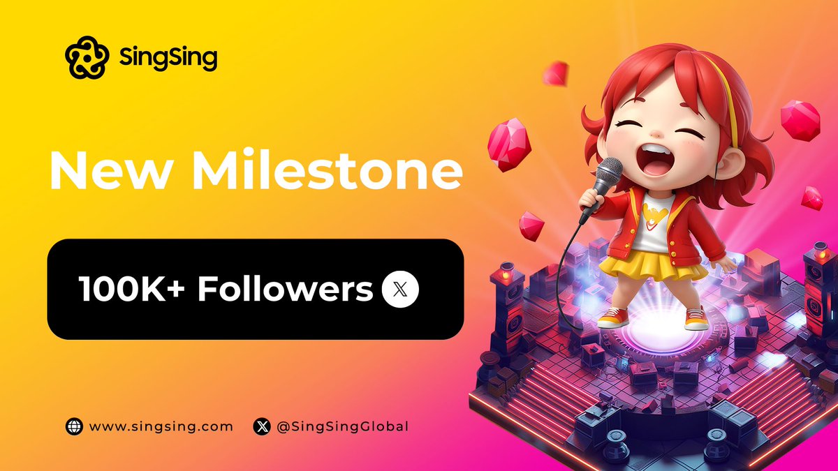singsingglobal's tweet photo. We've reached our first major milestone: 100K+ followers on X! 

🎉 We hope the next 100K comes quickly with your continued support and interest. 

Thank you all! 🚀❤️ 

#100KFollowers #Milestone #Grateful #OnwardAndUpward https://t.co/NcrH8UYc0P