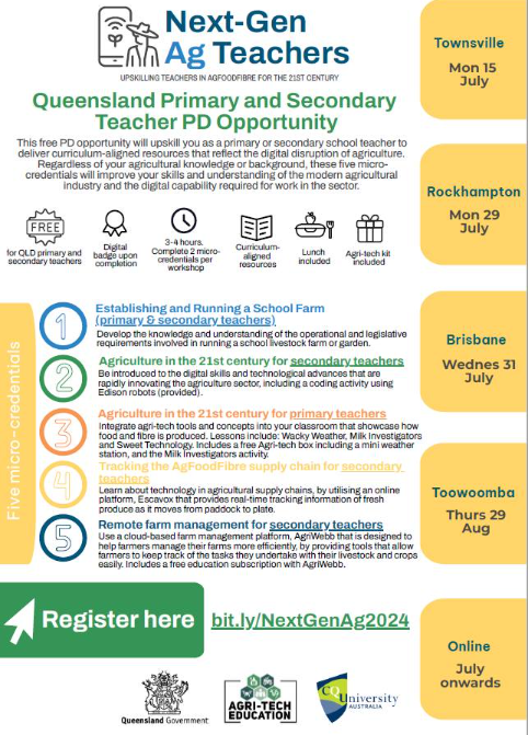 AgForceQLD's tweet photo. The Qld Government, in collaboration with CQ University, are running FREE, F2F workshops in Townsville, Rockhampton, Brisbane, Toowoomba &amp; online to allow school teachers to improve their knowledge of the ag industry. 

More 👉  https://t.co/w2cd0WOBKN

#everyfamilyneedsafarmer https://t.co/BFKWGFKFCq
