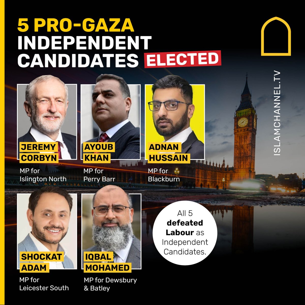 Islamchannel's tweet image. These are the five pro-Palestine candidates that have secured wins at the 2024 UK General Election:

- Jeremy Corbyn
- Ayoub Khan
- Adnan Hussain
- Shockat Adam
- Iqbal Mohamed

Fund honest independent Muslim journalism: support.islamchannel.tv

#news #icymi #ukelection