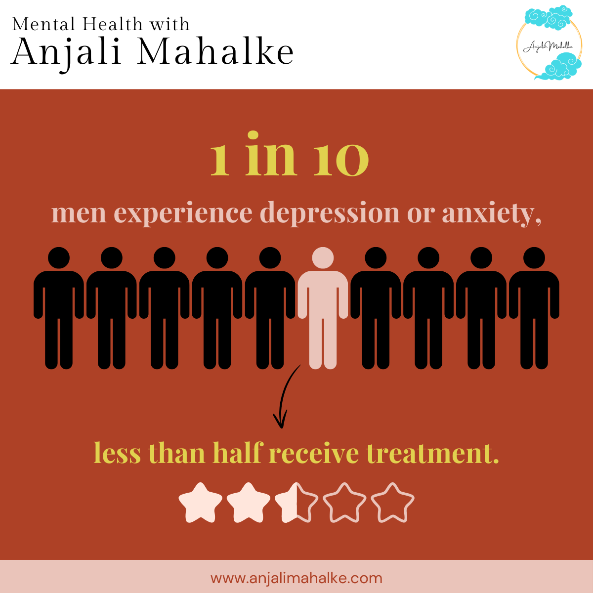 psychologistze's tweet photo. Because its also “MEN”tal Health!

We don’t need our boys to “stop crying like girls”. We don’t need them to “man up”. What we truly need is a radical shift in perspective and normalisation of their mental health concerns.

#MentalHealth #MentalHealthAwareness #Men #Feminism https://t.co/f4rOXoHSub