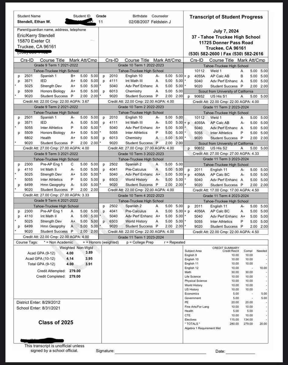 Ethan Stendell tweet media