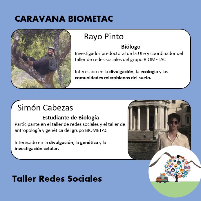 biometac's tweet photo. Hemos comenzado con los distintos talleres de nuevo proyecto CARAVANA BIOMETAC. Aquí os presentamos al equipo  de redes sociales. Muy pronto os presentaremos el resto de talleres y participantes.
#caravanabiometac #mundorural #divulgación #ciencia https://t.co/w5xlYF0qM8