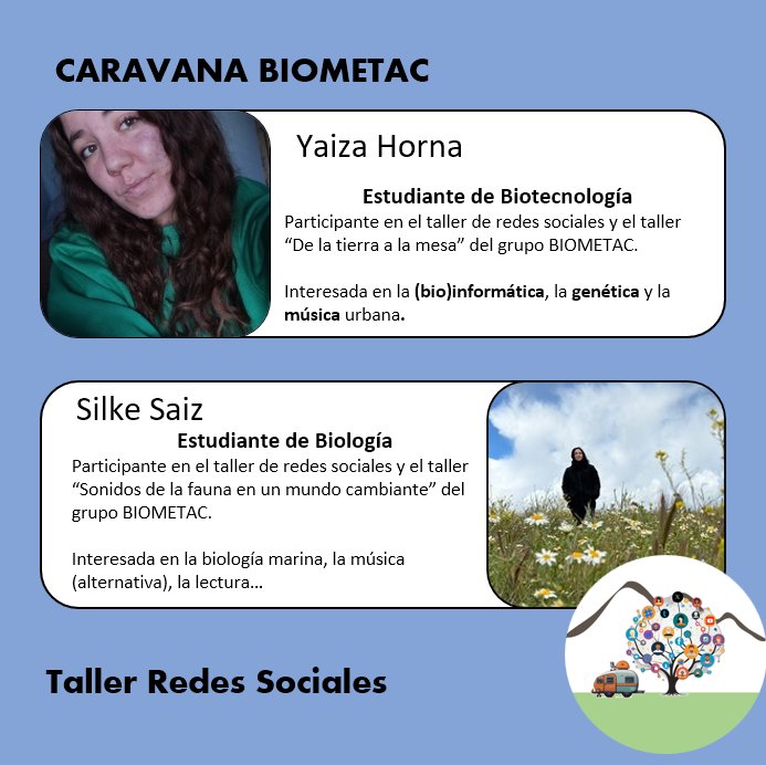 biometac's tweet photo. Hemos comenzado con los distintos talleres de nuevo proyecto CARAVANA BIOMETAC. Aquí os presentamos al equipo  de redes sociales. Muy pronto os presentaremos el resto de talleres y participantes.
#caravanabiometac #mundorural #divulgación #ciencia https://t.co/w5xlYF0qM8