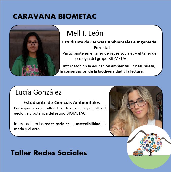 biometac's tweet photo. Hemos comenzado con los distintos talleres de nuevo proyecto CARAVANA BIOMETAC. Aquí os presentamos al equipo  de redes sociales. Muy pronto os presentaremos el resto de talleres y participantes.
#caravanabiometac #mundorural #divulgación #ciencia https://t.co/w5xlYF0qM8