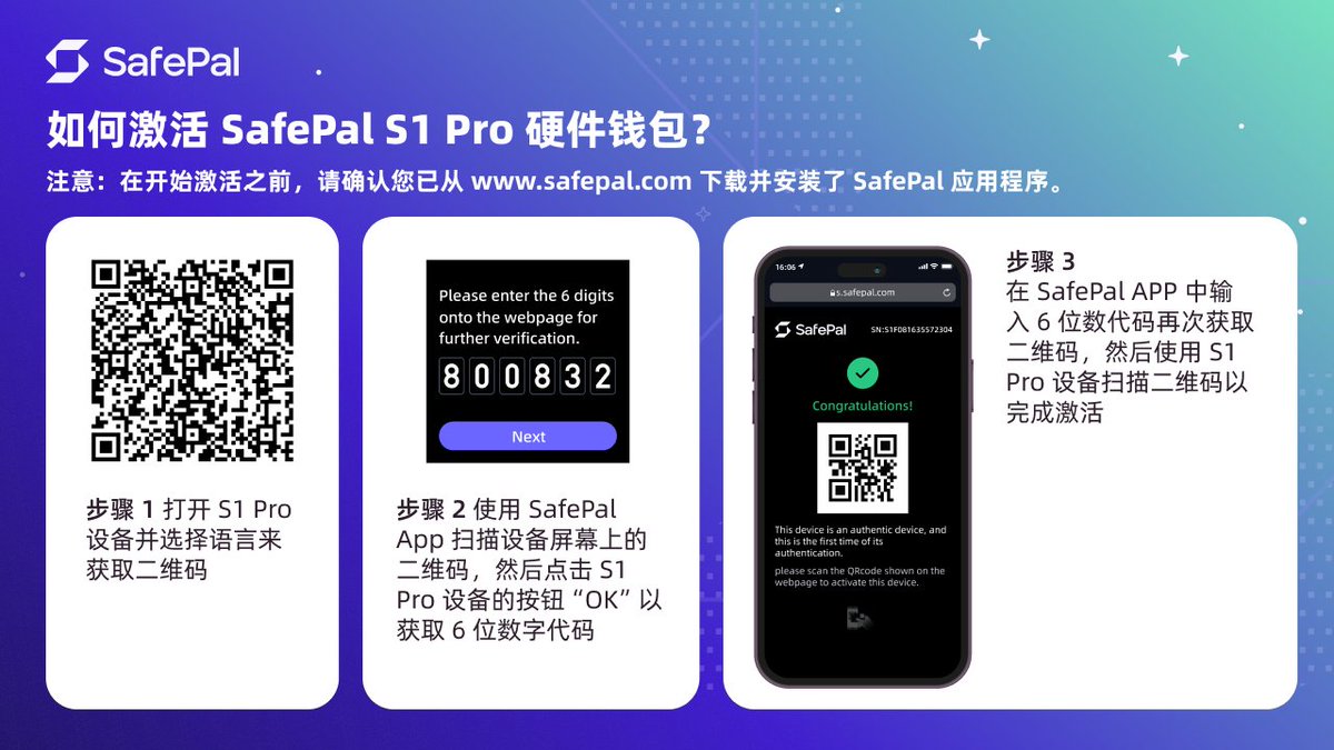 SafePal钱包使用指南如何激活SafePal S1 Pro 硬件钱包？