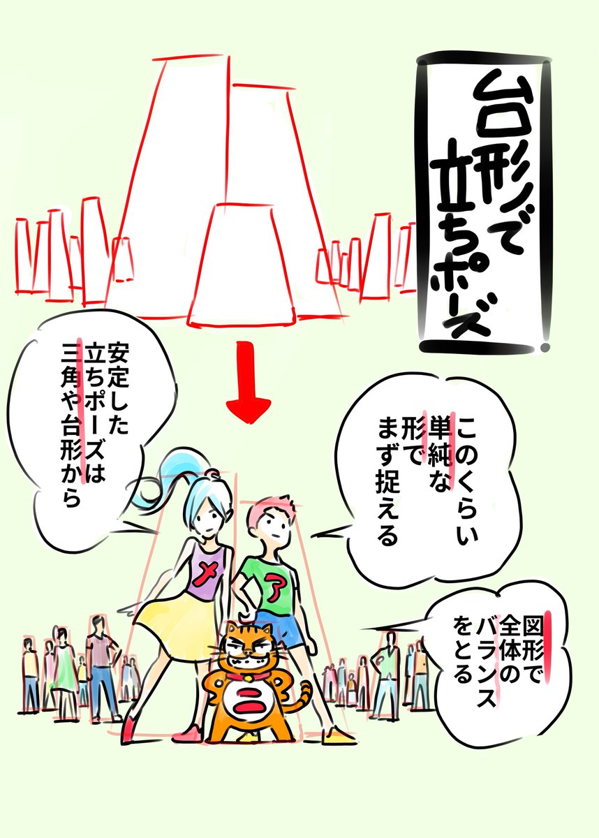 ◎単純化が全て!! ・単純化は、早く正確にしかも形も覚えるのに良い ・形を覚えられない人は複雑に捉えている ・単純化はデータの圧縮みたいなもの。いつでも解凍して元の形を展開するヒントになる。 ・単純なフォルムで捉えてから細部に行くのは全ての描き方の共通のコツ!!
