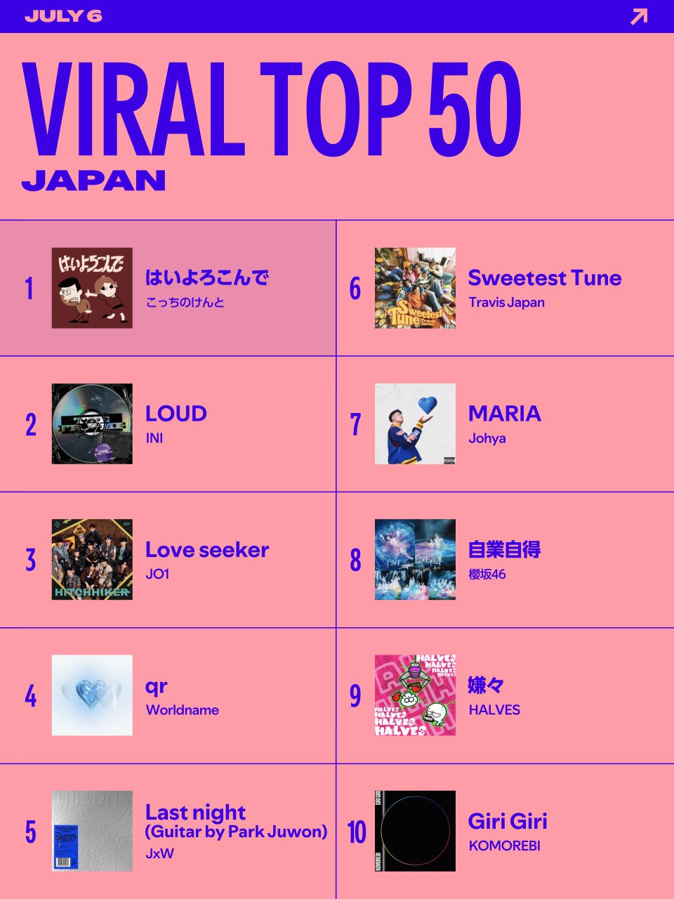 Spotify Japan on X: 