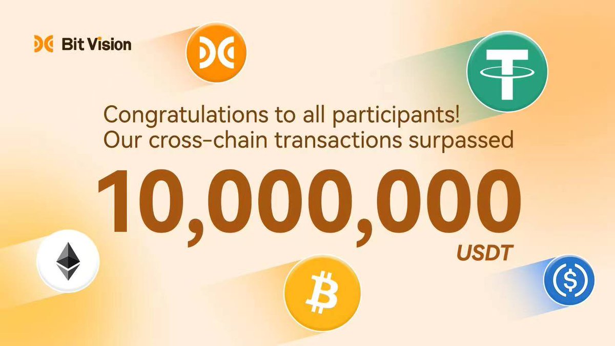 BitVisions's tweet photo. The cross-chain event has concluded. We will announce the list of the top 10 participants. Rewards in the form of BV will be distributed within one day after the announcement of the list. Please note that the recipients of the rewards should check their accounts for the receipt. https://t.co/mjivv4FFOq