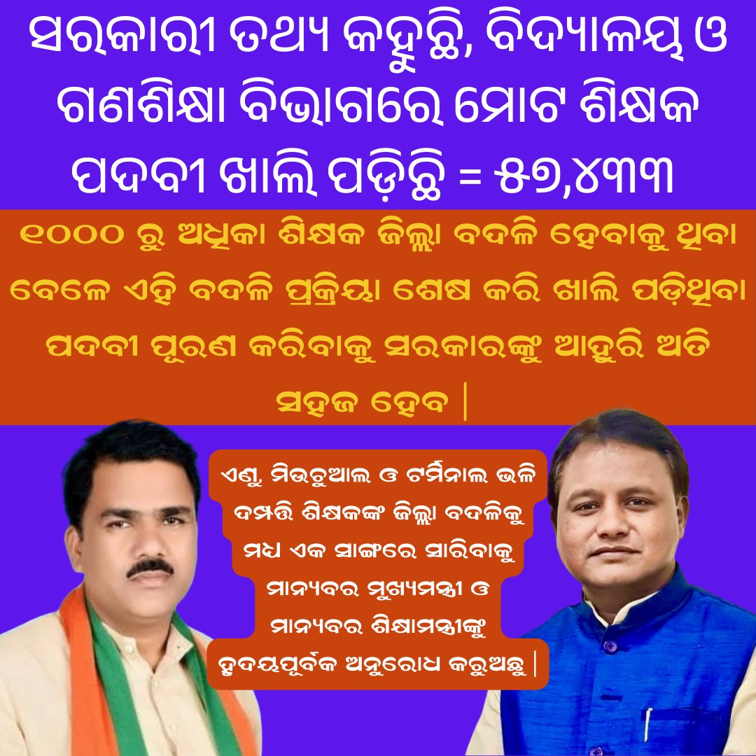 🚨 ଶିକ୍ଷକଙ୍କ ଜିଲ୍ଲା-ବଦଳିରେ ଦମ୍ପତ୍ତି ଶିକ୍ଷକଙ୍କ ବଦଳିକୁ ଗୁରୁତ୍ତ୍ଵ ପ୍ରଦାନ ପାଇଁ ଜରୁରୀ ଅନୁରୋଧ |

❤️ ପ୍ରିୟ <a href="/CMO_Odisha/">CMO Odisha</a> @MohanModisha  <a href="/NityanandaBJP/">Nityananda Gond</a> <a href="/SMEOdisha/">EducationOdisha</a>

🙏ଓଡ଼ିଶାର ବିଦ୍ୟାଳୟ ଓ ଗଣଶିକ୍ଷା ବିଭାଗରେ ମୋଟ ୫୭,୪୩୩ ଶିକ୍ଷକ ପଦବୀ ଖାଲି ଅଛି | ୧,୦୦୦ ରୁ ଅଧିକ ଶିକ୍ଷକ ଶିକ୍ଷୟିତ୍ରୀମାନେ ନିଜ ନିଜ ଜିଲ୍ଲା