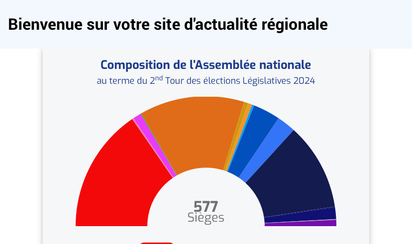 Christophe Caron tweet media