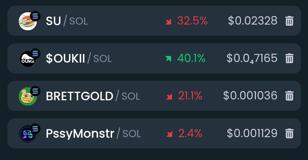 oukiibears's tweet photo. We may be small, but we are mighty.... when you are the only green amongst a sea of other hype coins... 

$OUKII are built different and we are standing tall, building a better, brighter future..... https://t.co/umbBwzN0wv