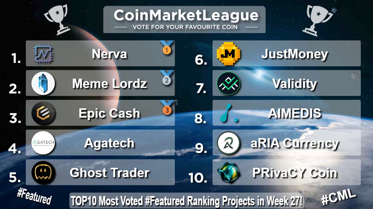 CoinMarketLeague.com tweet media