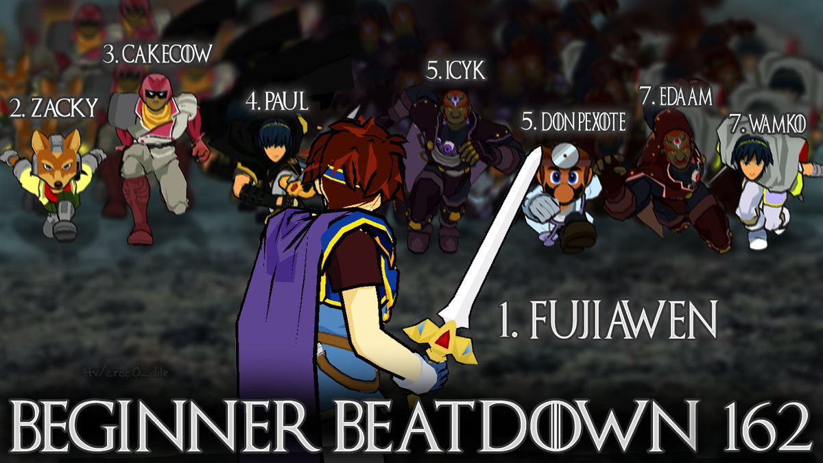 Top 8 for Beginner Beatdown 162!