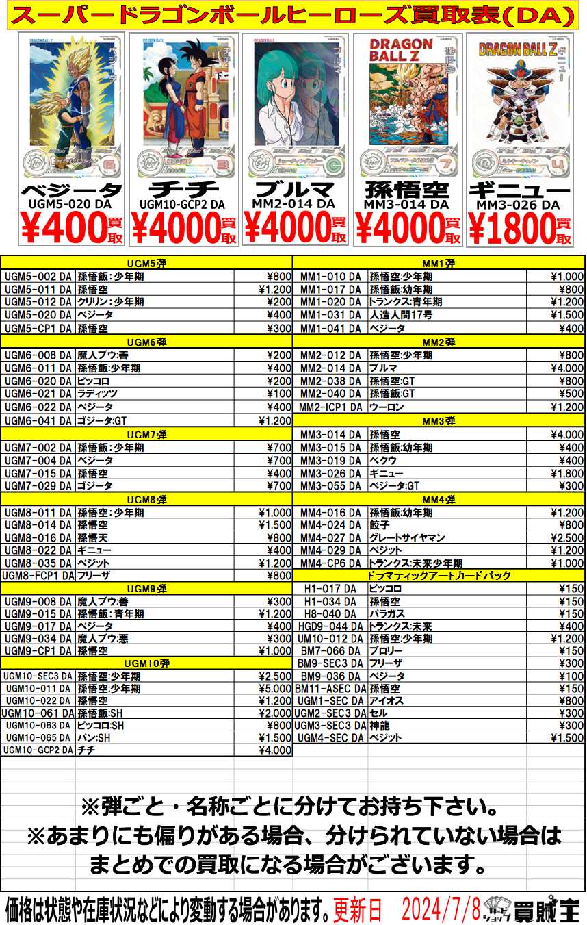 チチ UGM10-GCP2 DA スーパードラゴンボールヒーローズ チチ UGM10-GCP2 DA スーパードラゴンボールヒーローズ