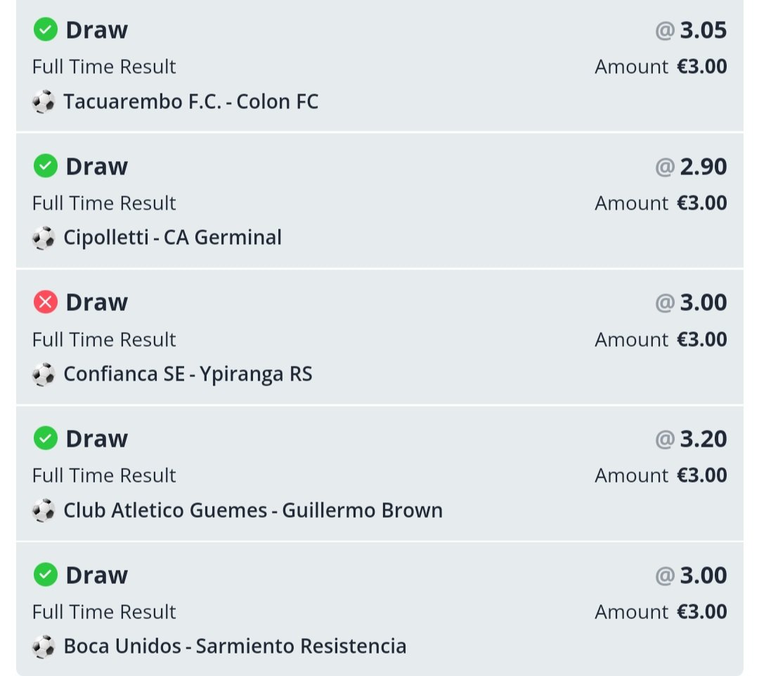 bavaronee's tweet image. Προτάθηκε στο telegram χθες και μας έδωσε 10 φορές τα λεφτά μας.