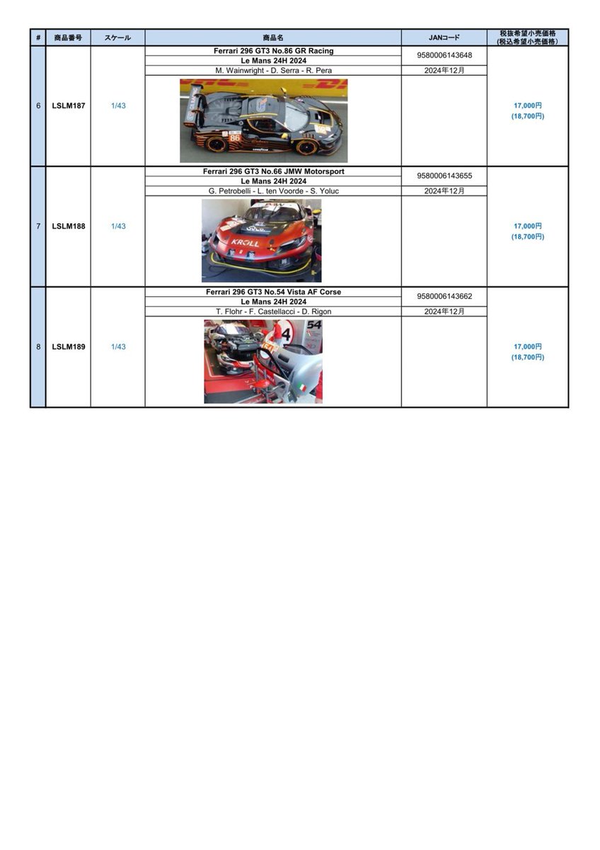 tamtamsagami's tweet image. ミニカー店頭予約受付中🏁🏎️💨

#Looksmart (①/③)
12月発売予定
1/43 Le Mans 2024
Ferrari 499P #50/#51/#83
Ferrari 296 GT3 5種
締切：7/20（土）

ご来店お待ちしてます！
#タムタム相模原店😀