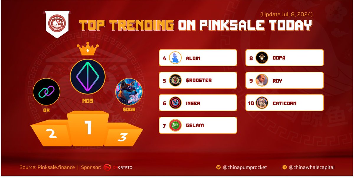 Whale 鲸鱼 .,. tweet media