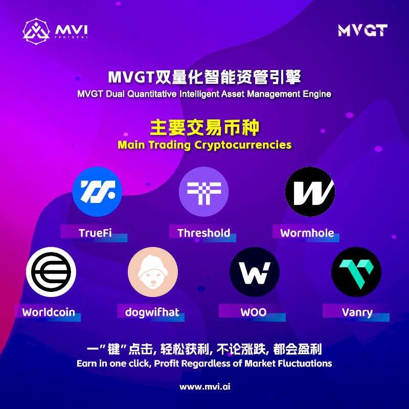 Embrace the New Era of Intelligence 💡
MVGT Dual Quantitative Intelligent Asset Management Engine: Experience a New Era 🚀
Experience it now at mvi.ai 🥳