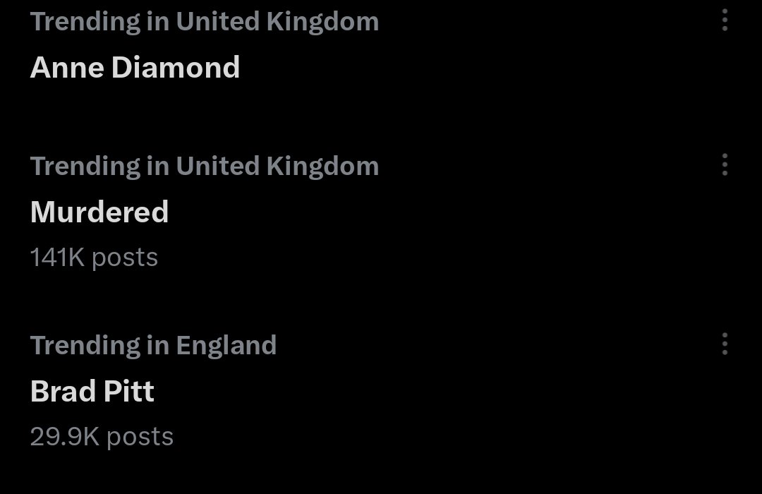 hellymoo's tweet image. CHRIST, IT'S A BLOODBATH OUT THERE...