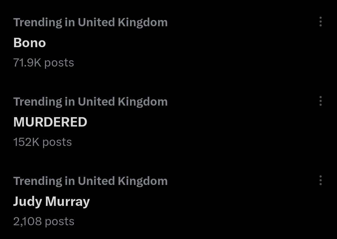 hellymoo's tweet image. CHRIST, IT'S A BLOODBATH OUT THERE...