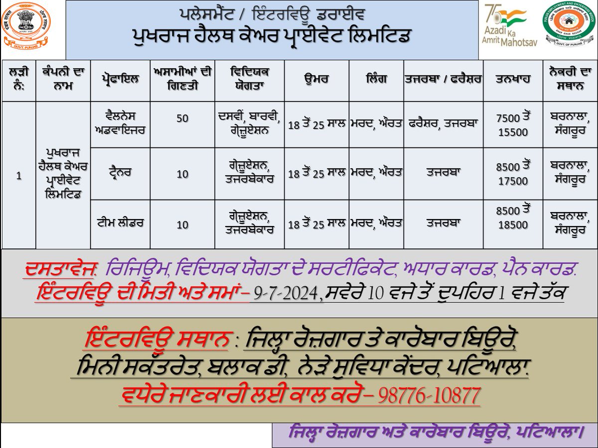 DBEE Patiala tweet media
