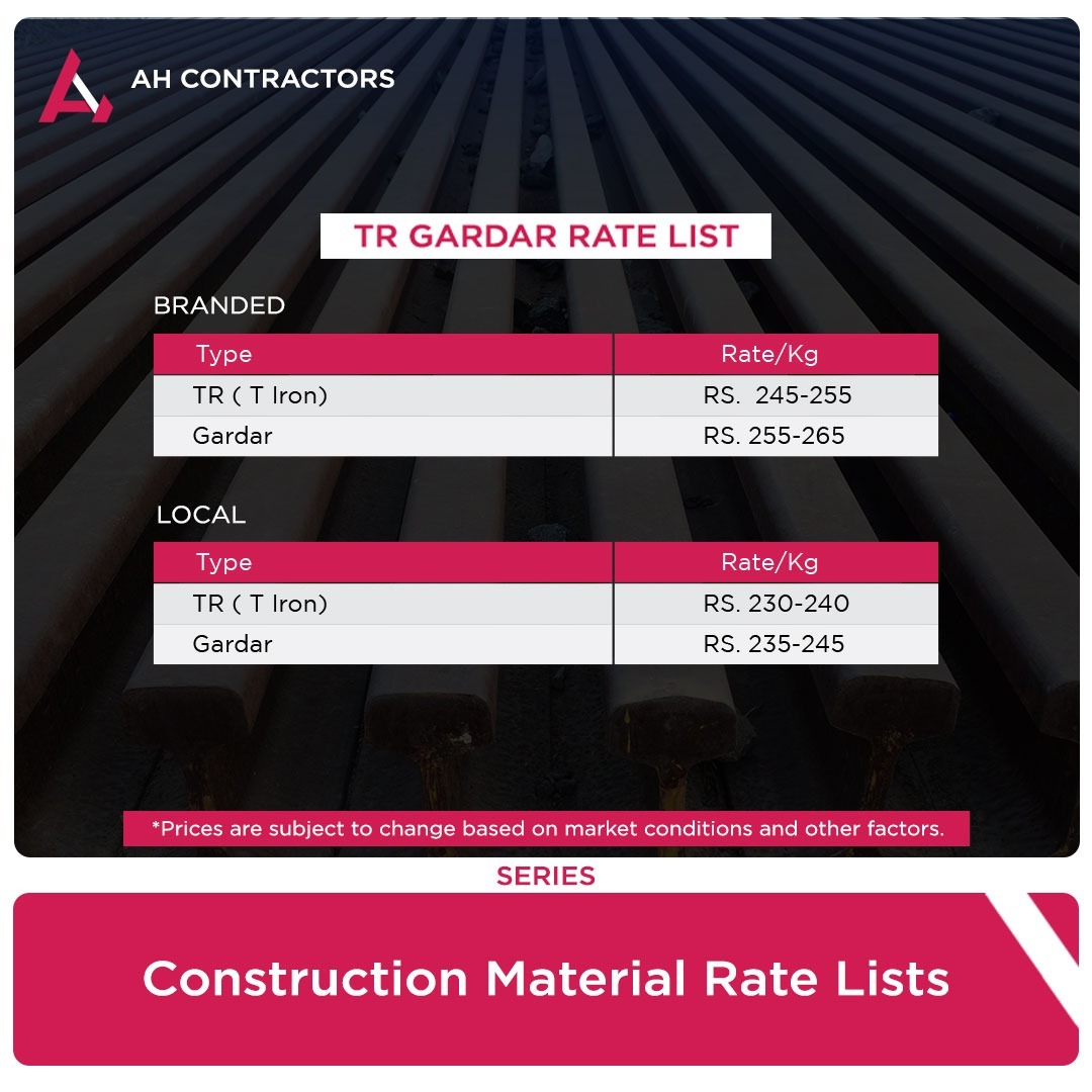 AHContractorsPk's tweet photo. #ConstructionMaterialRateList
Stay updated with AH Contractors about the latest TR Gardar price in Pakistan. Here is the rate list of TR Gardar. Stay updated and make informed decisions.
P.S.: The prices are as of 6/7/24.
#AHContractors #Ratelist #Gardar https://t.co/CaOz2X9Sya