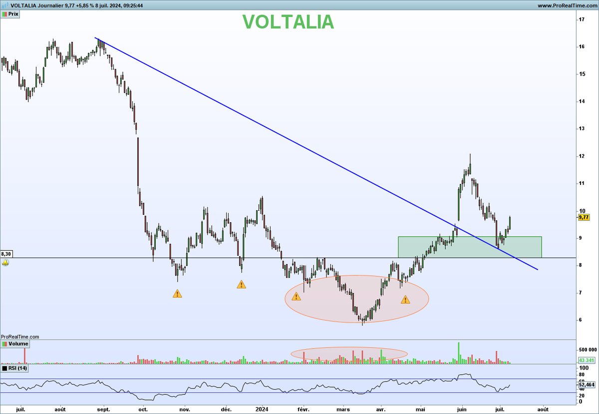 Nicolas Chéron tweet media