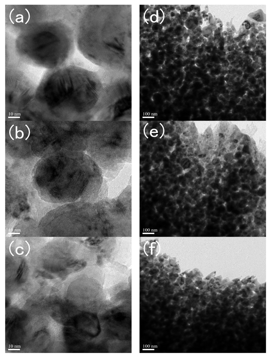 Metals_MDPI's tweet photo. #mdpimetals
📌Newly published paper sharing:

Title: Production of Rare-Earth-Free Iron Nitride Magnets (α″-Fe16N2) 
by Tetsuji Saito et al.

View and download for free at: https://t.co/yGW2upGtpa
#IronNitride #SparkPlasmaSintering #coercivity #RareEarth https://t.co/O3485NRWcW