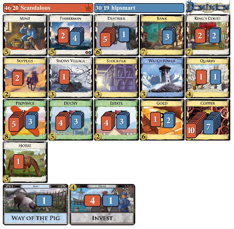 Jennifer Stavros ✍️🖤💀⚰️ tweet media