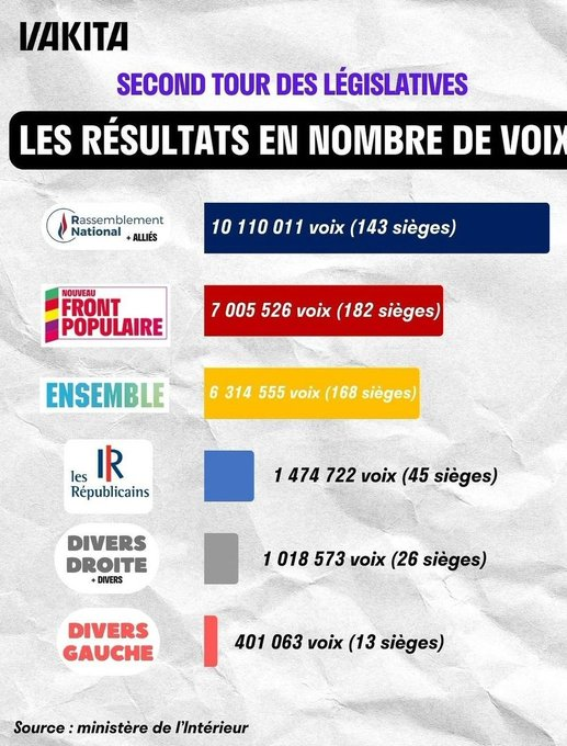 Florian (Échange Climatique) tweet media