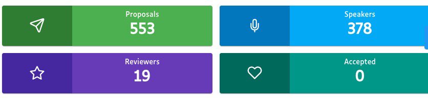 And thats a wrap! 
Thanks to the 378 speakers who submitted over 550 proposal for @devoxxma this year 🎉. We will be hard at work selecting around 100 sessions for this year’s edition 😅 
Stay tuned &amp; wish us luck in the program committee 🤞