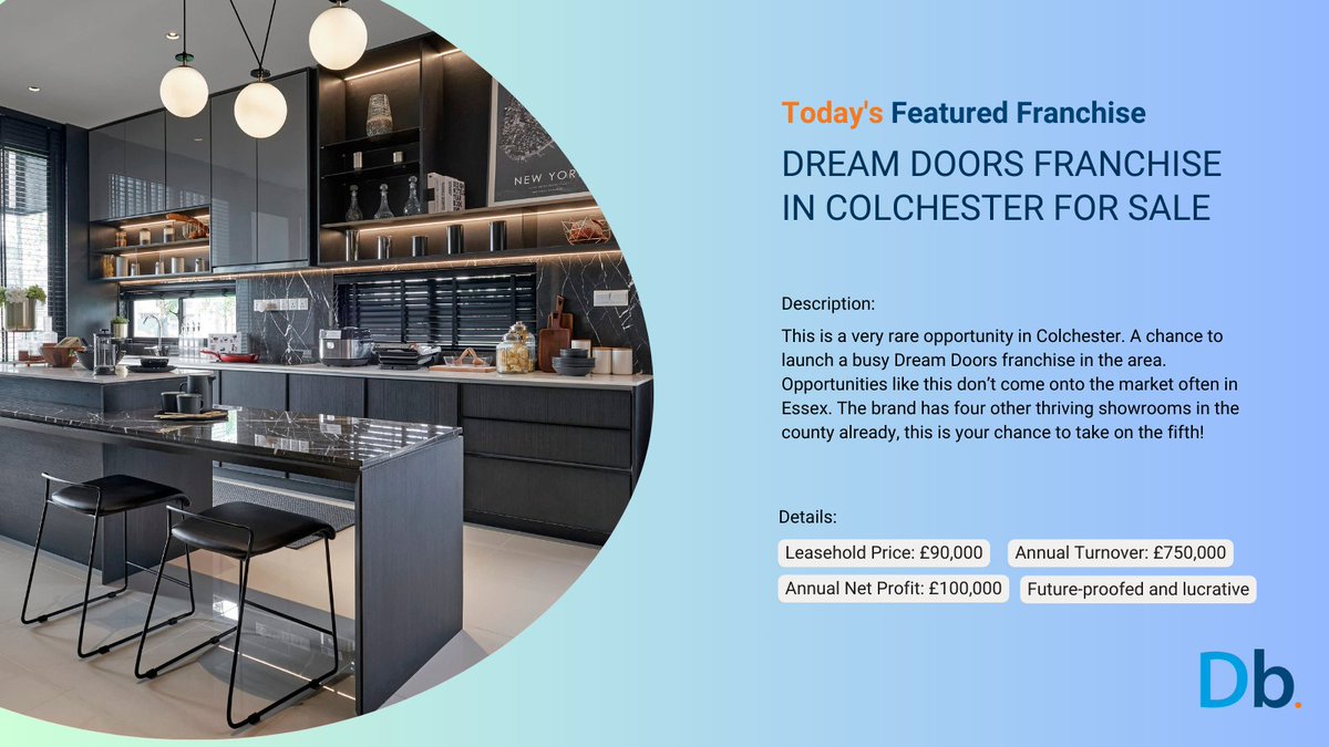 🚀 Exciting News! Dream Doors is opening a new franchise opportunity in Colchester! Join a future-proof business model with an impressive annual turnover of £750,000. Don't miss out on this incredible opportunity to transform homes and your career!

ow.ly/Jt7O50S9r6A