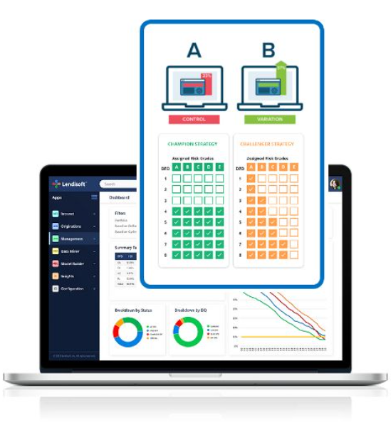LendisoftLMS's tweet image. Lenders are looking for a better mousetrap

Better functionality
Better UI
Better communication
Better collections

#lendisoft makes it all happen on one console

See our collections champion/challenger

Right accounts to the right people at the right time