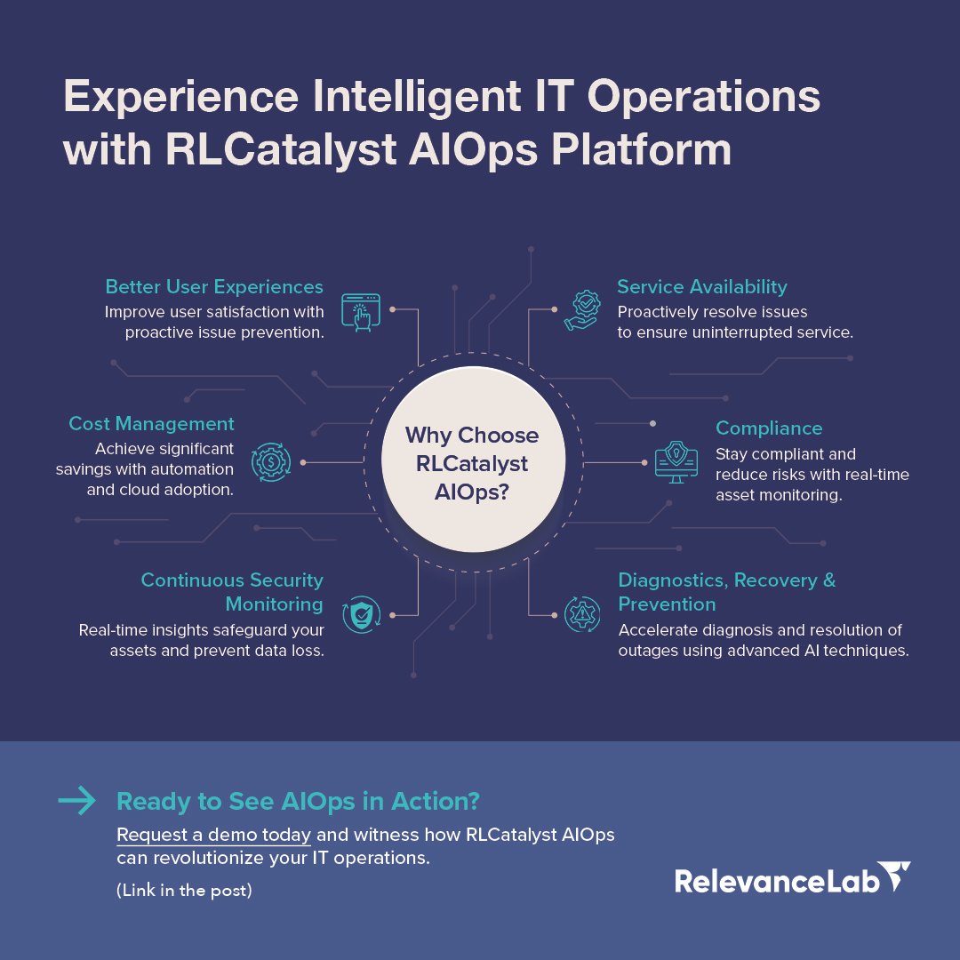 Relevancelab's tweet image. Imagine a 70% reduction in infrastructure costs, and a 50% reduction in helpdesk ticket costs. That&apos;s the power of our RLCatalyst AIOps Platform. 
Try RLCatalyst AIOps platform: relevancelab.com/platforms/rl-c…
#RLCatalystAIOps #AIOpsSolution #ITManagement # #DataDrivenIT