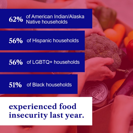 Institute for Health Equity tweet media