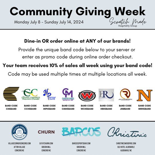 Bart Tulbert tweet media