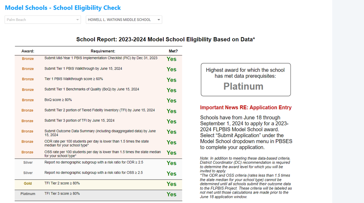 Dr. Presley Charles tweet media